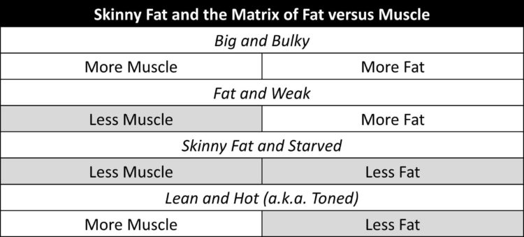 Do Fluid Pills Cause Weight Loss Do fluid pills cause weight loss