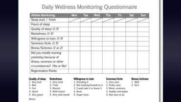 Greg Dea Wellness Monitoring