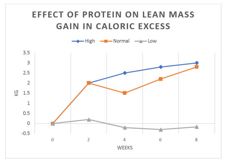 Weight loss 1 month plan photo 4